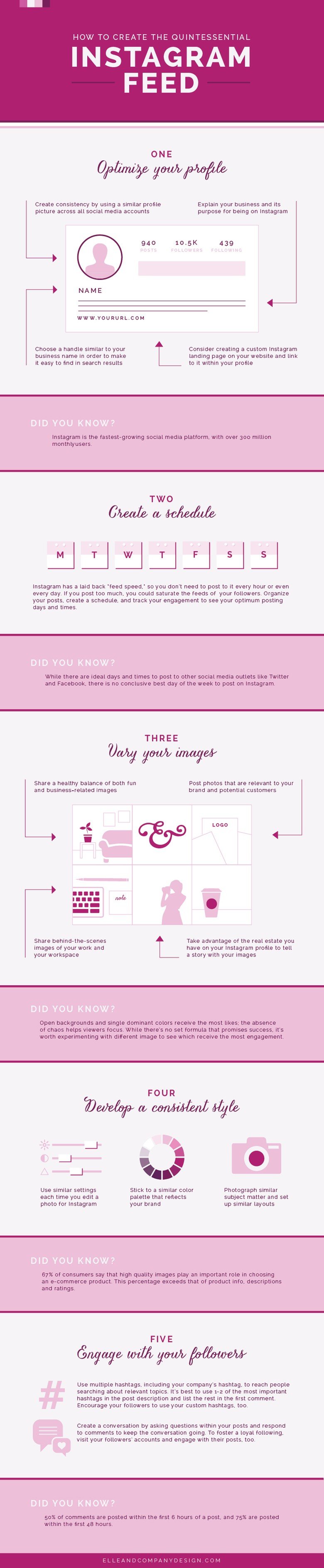 infographic of instagram best practices courtesy of digital information world photo of instagram courtesy of 2nix studio shutterstock - instagram profile follow